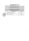 Vista preliminar de documento RESULTADOS EVALUACIÓN CURRICULAR CAS N° 172-2019