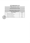 Vista preliminar de documento RESULTADOS EVALUACIÓN CURRICULAR CAS N° 173-2019