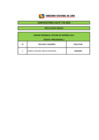 Vista preliminar de documento RESULTADO FINAL CAS N° 174-2019