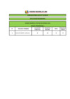 Vista preliminar de documento RESULTADO PRELIMINARES CAS N° 176-2019