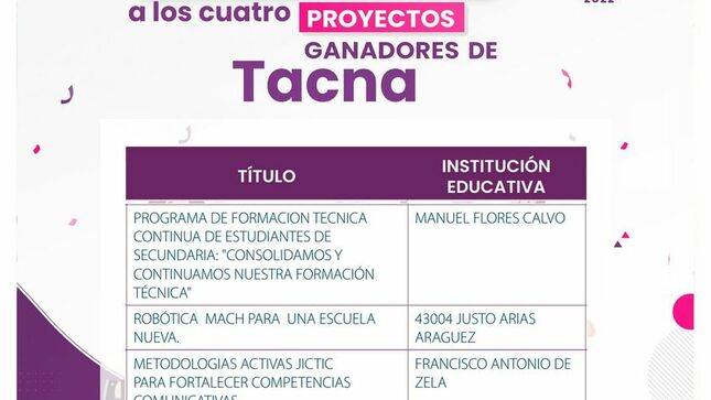 Foto de la noticia