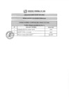 Vista preliminar de documento RESULTADOS EVALUACIÓN CURRICULAR CAS N° 187-2019