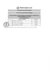 Vista preliminar de documento RESULTADOS EVALUACIÓN CURRICULAR CAS N° 199-2019