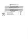 Vista preliminar de documento RESULTADOS EVALUACIÓN CURRICULAR CAS N° 201-2019
