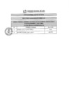 Vista preliminar de documento RESULTADOS EVALUACIÓN CURRICULAR CAS N° 202-2019
