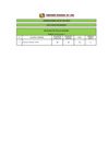 Vista preliminar de documento RESULTADOS PRELIMINARES CAS N° 207-2019
