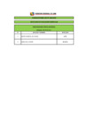Vista preliminar de documento RESULTADO DE LA EVALUACIÓN CURRICULAR CAS N° 208-2019