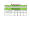Vista preliminar de documento RESULTADO FINAL CAS N° 210-2019