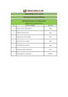 Vista preliminar de documento RESULTADO DE LA EVALUACIÓN CURRICULAR CAS N° 211-2019