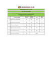 Vista preliminar de documento RESULTADOS PRELIMINARES CAS N° 211-2019