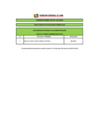 Vista preliminar de documento RESULTADO DE LA EVALUACIÓN CURRICULAR CAS N° 213-2019