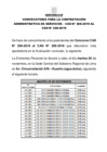 Vista preliminar de documento COMUNICADO PARA ENTREVISTA CAS N° 206 AL CAS N° 226-2019