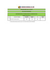 Vista preliminar de documento RESULTADOS PRELIMINARES CAS N° 224-2019