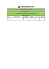 Vista preliminar de documento RESULTADOS PRELIMINARES CAS N° 225-2019