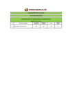 Vista preliminar de documento RESULTADOS PRELIMINARES CAS N° 226-2019
