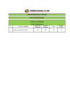 Vista preliminar de documento RESULTADOS PRELIMINARES CAS N° 228-2019