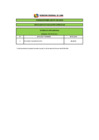 Vista preliminar de documento RESULTADOS DE EVALUACIÓN CURRICULAR CAS N°232-2019