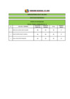 Vista preliminar de documento RESULTADOS PRELIMINARES CAS N° 234-2019