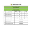 Vista preliminar de documento RESULTADOS PRELIMINARES CAS N° 238-2019