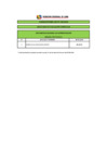 Vista preliminar de documento RESULTADOS DE EVALUACIÓN CURRICULAR CAS N°244-2019