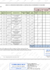 Vista preliminar de documento Modificación del Cuadro Multianual de Necesidades N° 72-2023-RENIEC