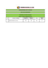 Vista preliminar de documento RESULTADOS PRELIMINARES CAS N° 249-2019
