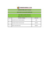 Vista preliminar de documento RESULTADOS DE EVALUACIÓN CURRICULAR CAS N°251-2019