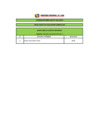 Vista preliminar de documento RESULTADOS DE EVALUACIÓN CURRICULAR CAS N°252-2019