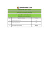 Vista preliminar de documento RESULTADOS DE EVALUACIÓN CURRICULAR CAS N°253-2019