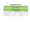 Vista preliminar de documento RESULTADOS PRELIMINARES CAS N° 253-2019