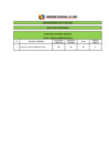 Vista preliminar de documento RESULTADOS PRELIMINARES CAS N° 255-2019