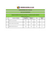 Vista preliminar de documento RESULTADOS PRELIMINARES CAS N° 258-2019
