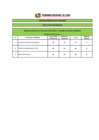 Vista preliminar de documento RESULTADOS PRELIMINARES CAS N° 260-2019