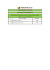 Vista preliminar de documento RESULTADOS DE EVALUACIÓN CURRICULAR CAS N°261-2019
