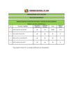 Vista preliminar de documento RESULTADOS PRELIMINARES CAS N° 262-2019