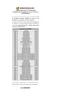Vista preliminar de documento COMUNICADO PARA ENTREVISTA CAS N° 227 AL CAS N° 304-2019