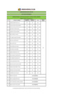Vista preliminar de documento RESULTADOS PRELIMINARES CAS N° 263-2019