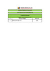 Vista preliminar de documento RESULTADOS DE EVALUACIÓN CURRICULAR CAS N°266-2019