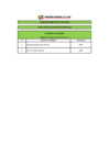 Vista preliminar de documento RESULTADOS DE EVALUACIÓN CURRICULAR CAS N°267-2019