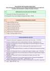 Vista preliminar de documento Relación de instituciones habilitadas - Proceso de elecciones del Consejo Nacional de Salud