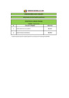 Vista preliminar de documento RESULTADOS DE EVALUACIÓN CURRICULAR CAS N°292-2019