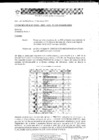 Vista preliminar de documento [ Ver Oficio Multiple 130-2023-DIR-ASGESE-ESSE - Socializar a los directores de las IIEE el listado de productos de la canasta y el link del plan de rutas de la tercera entrega de alimentos del 22 al 26 de mayo del 2023 ] 23-05-2023