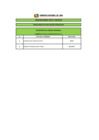 Vista preliminar de documento RESULTADOS DE EVALUACIÓN CURRICULAR CAS N°294-2019