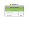 Vista preliminar de documento RESULTADOS DE EVALUACIÓN CURRICULAR CAS N°300-2019