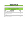 Vista preliminar de documento RESULTADOS DE EVALUACIÓN CURRICULAR CAS N°301-2019
