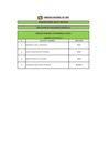 Vista preliminar de documento RESULTADOS DE EVALUACIÓN CURRICULAR CAS N°304-2019