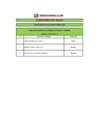 Vista preliminar de documento RESULTADOS DE EVALUACIÓN CURRICULAR CAS N°305-2019