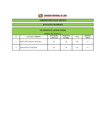 Vista preliminar de documento RESULTADOS PRELIMINARES CAS N°308-2019