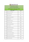 Vista preliminar de documento RESULTADOS DE EVALUACIÓN CURRICULAR CAS N°323-2019