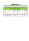 Vista preliminar de documento RESULTADOS PRELIMINARES CAS N°323-2019